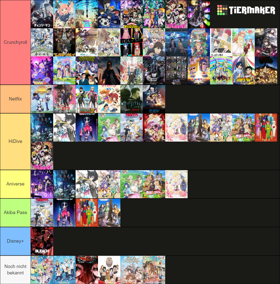 Fall 2022 Anime Simulcast Tier List Rankings) TierMaker