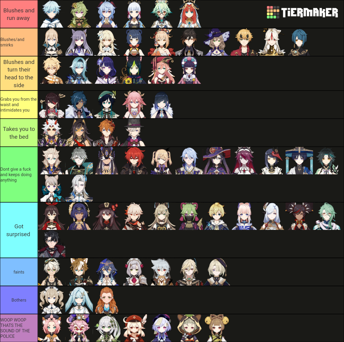 Genshin Impact Tierlist 4.4+ Characters Tier List (Community Rankings ...