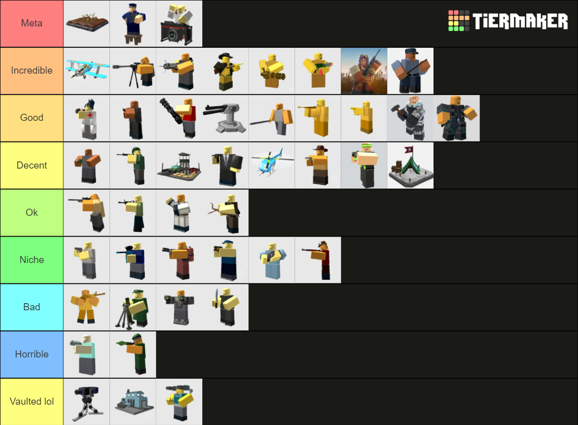 Tds Towers Again But Revamped Tier List (community Rankings) - Tiermaker