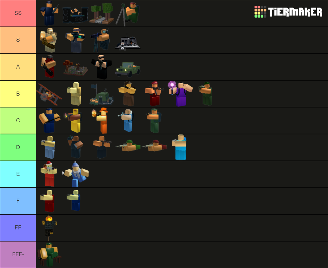 Tower Battles Towers Tier List Rankings) TierMaker