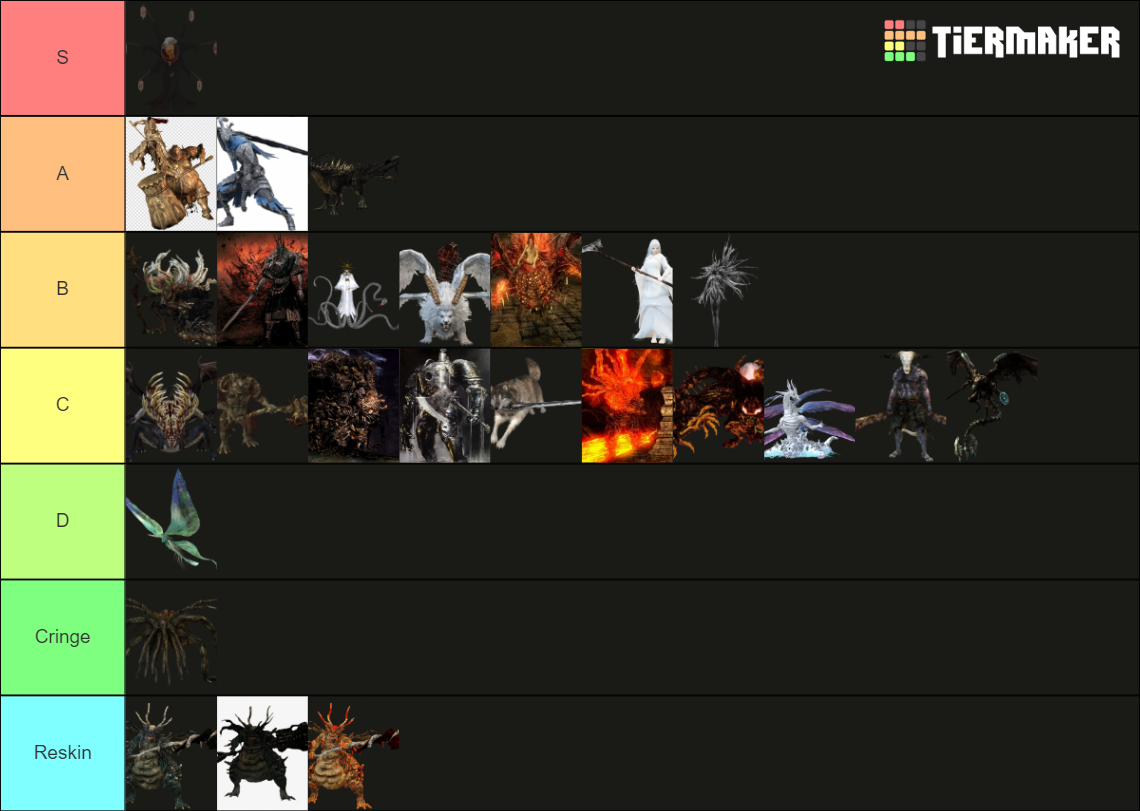 The Best Dark Souls Bosses Tier List Community Rankings TierMaker   The Best Dark Souls Bosses 1608782 1679642805 