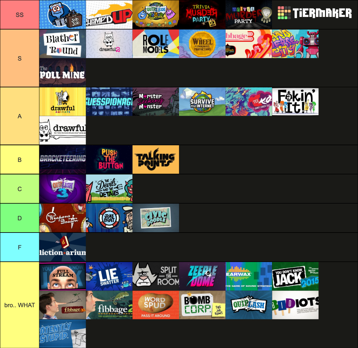 Every Jackbox Party Pack Game (1-8) Tier List (community Rankings 