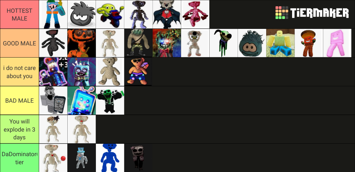 Hottest MALE Bear Alpha Roblox Character's Tier List (Community ...