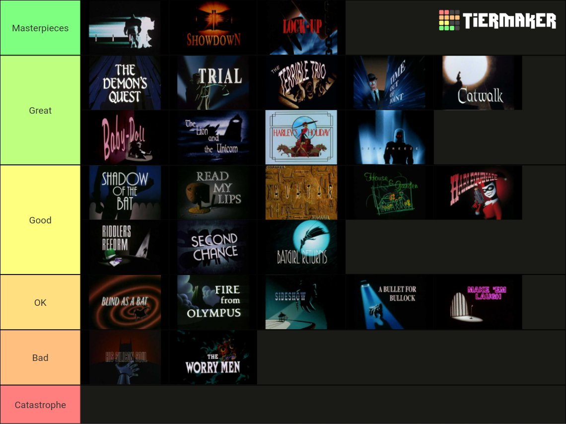 Episodes of Batman: the animated series Tier List (Community Rankings ...