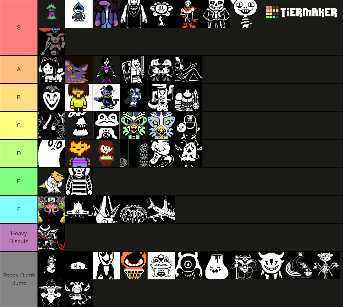 All Undertale Deltarune Characters Tier List Community Rankings Tiermaker 4585