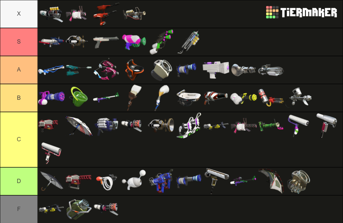 Splatoon 2 Salmon Run Weapons Tier List Rankings) TierMaker