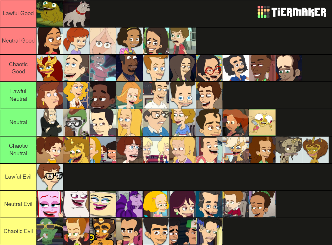 Big Mouth Season 1-4 Characters Tier List (Community Rankings) - TierMaker