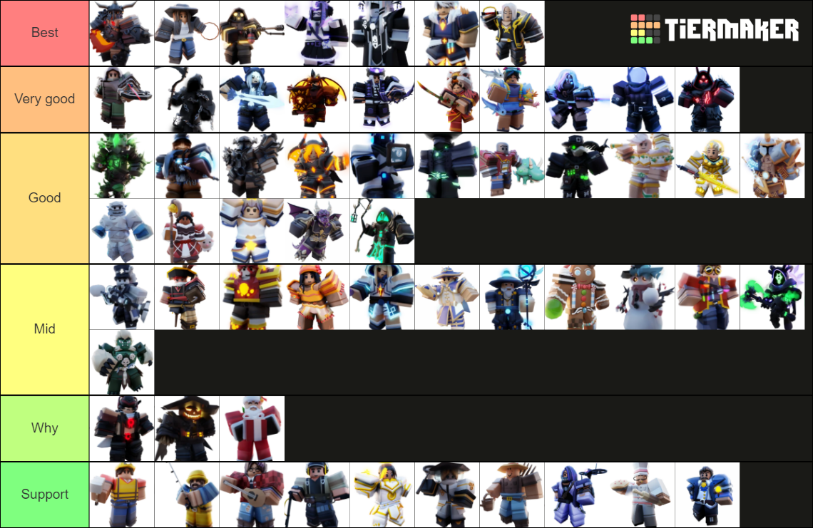 Bedwars royal Tier List (Community Rankings) - TierMaker