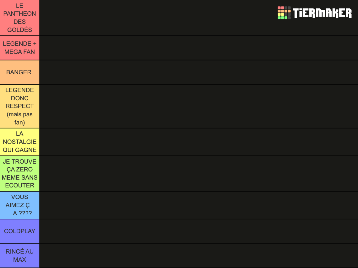 Ultimate Rock Band Tier List Community Rankings TierMaker ultimate-rock-band-tier-list-community-rankings-tiermaker