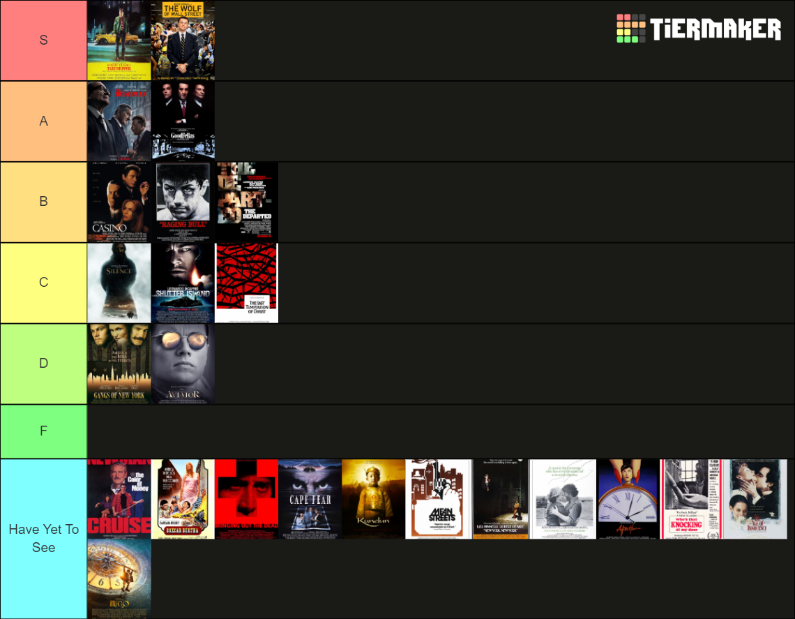 The Films Of Martin Scorsese Tier List Community Rankings Tiermaker 