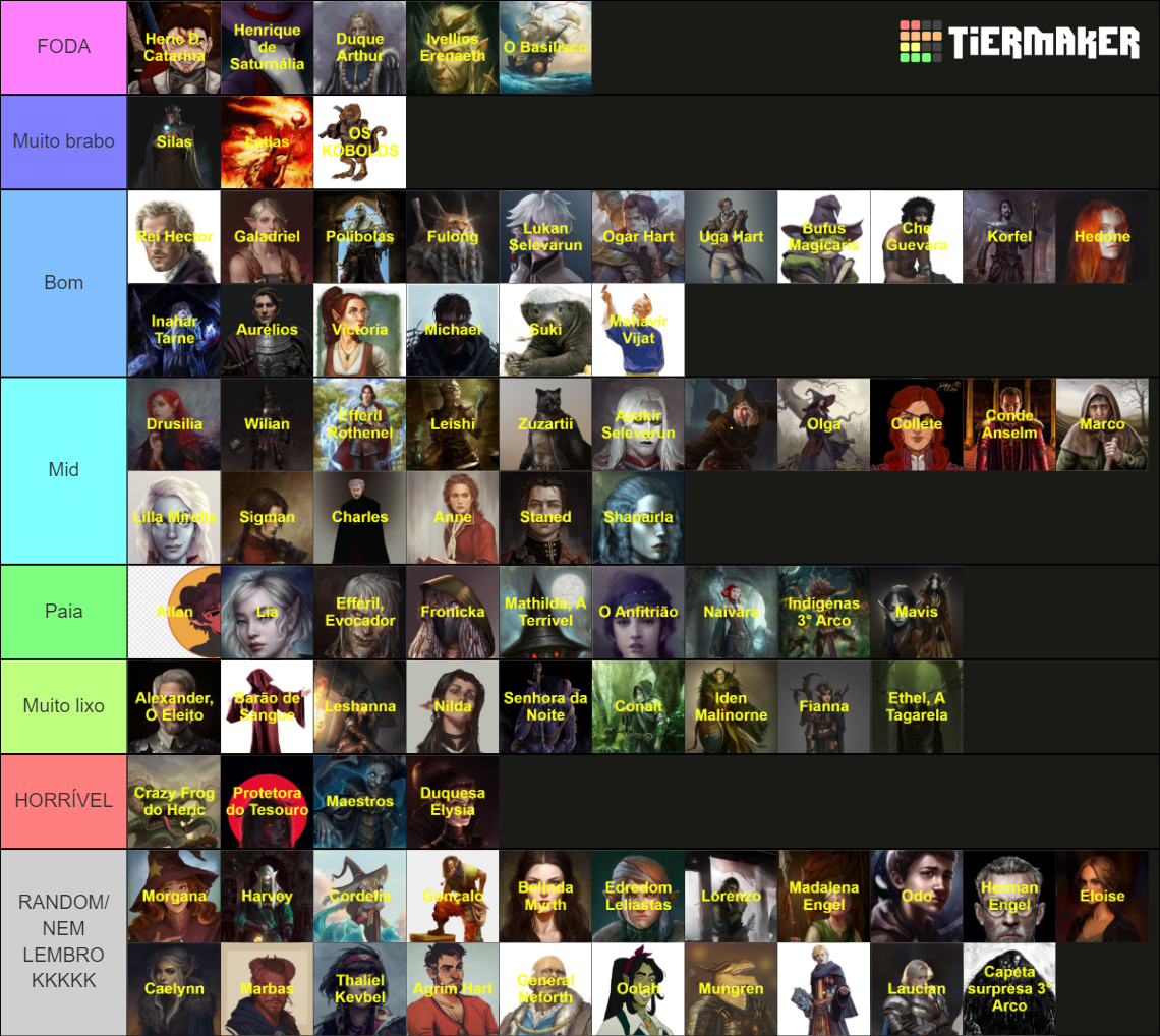 RPG Isekai Tier List (Community Rankings) - TierMaker