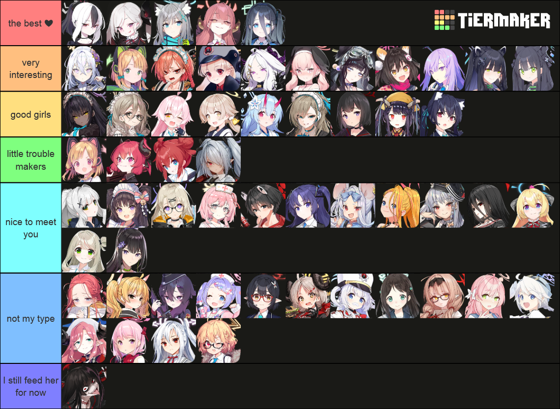 Blue Archive Tier List (Community Rankings) - TierMaker