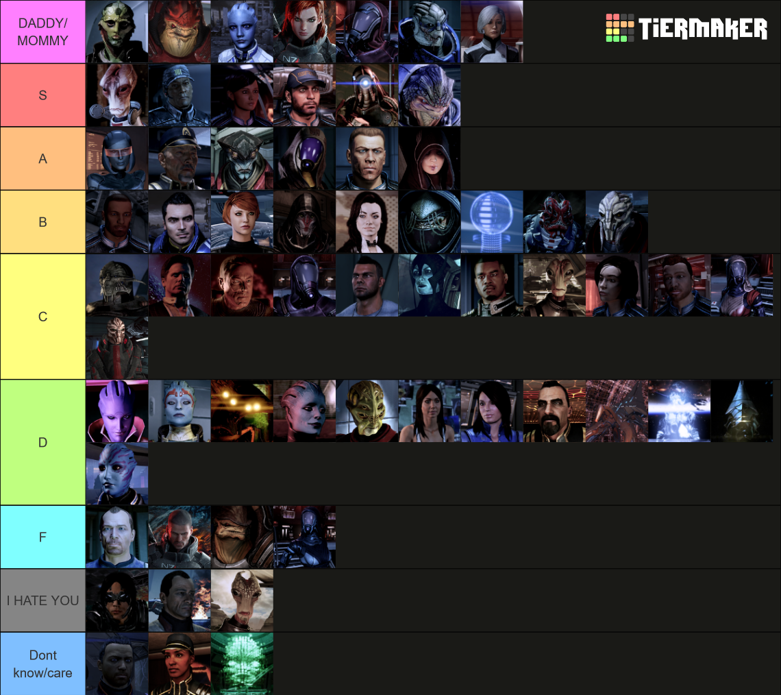 Mass Effect Trilogy Characters Tier List Community Rankings Tiermaker 2824