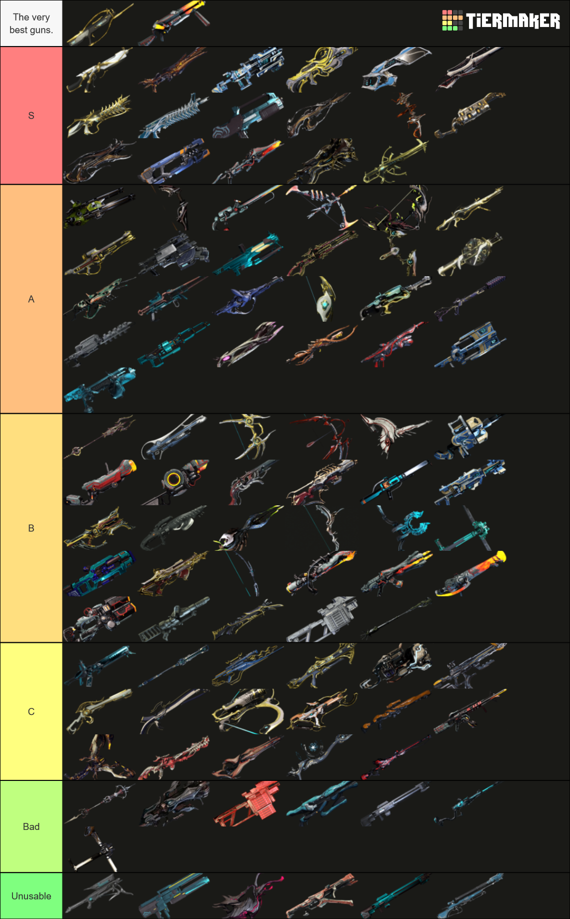 Warframe weapons july 2023 wip tier list community rankings