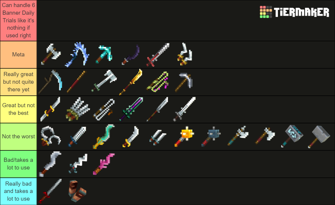 minecraft-dungeons-melee-weapons-tier-list-community-rankings-tiermaker