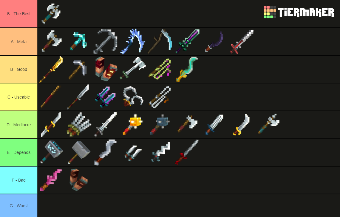 Minecraft dungeons weapons tier list