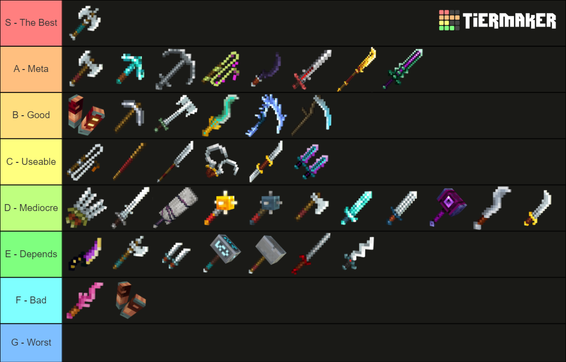 minecraft-dungeons-melee-weapons-tier-list-community-rankings-tiermaker