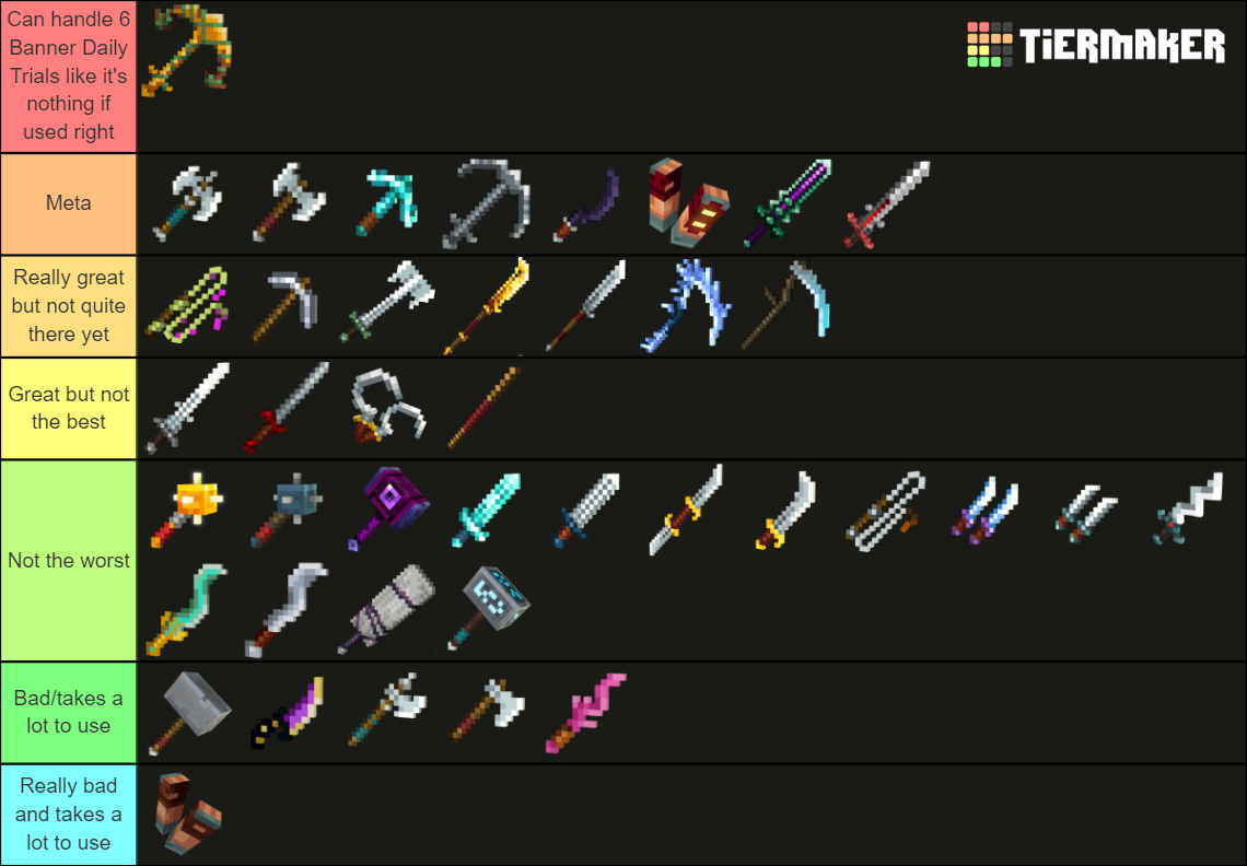 minecraft-dungeons-melee-weapons-tier-list-community-rankings-tiermaker