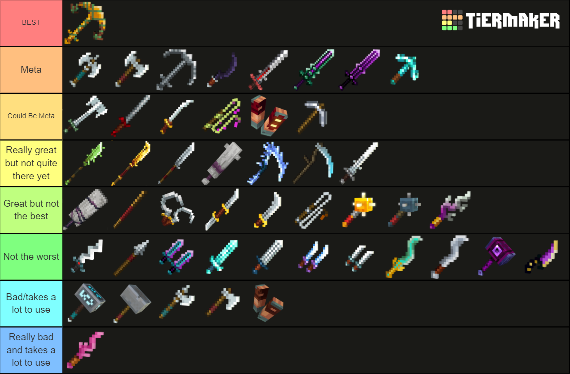 Minecraft Dungeons Best Weapons Tier List Guide Minec