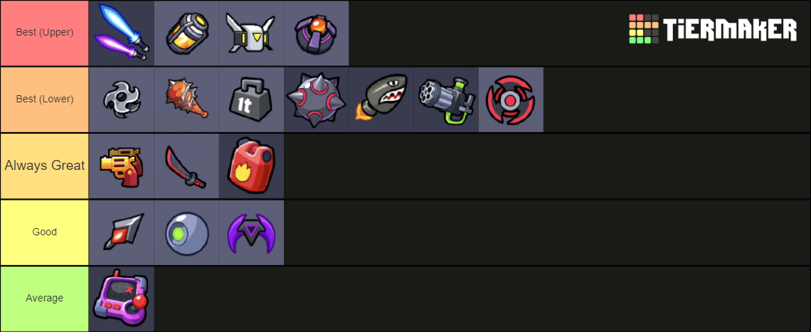 Survivor Io Tier List - www.inf-inet.com