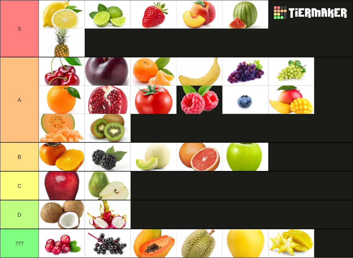 Fruit Tier List (Community Rankings) - TierMaker