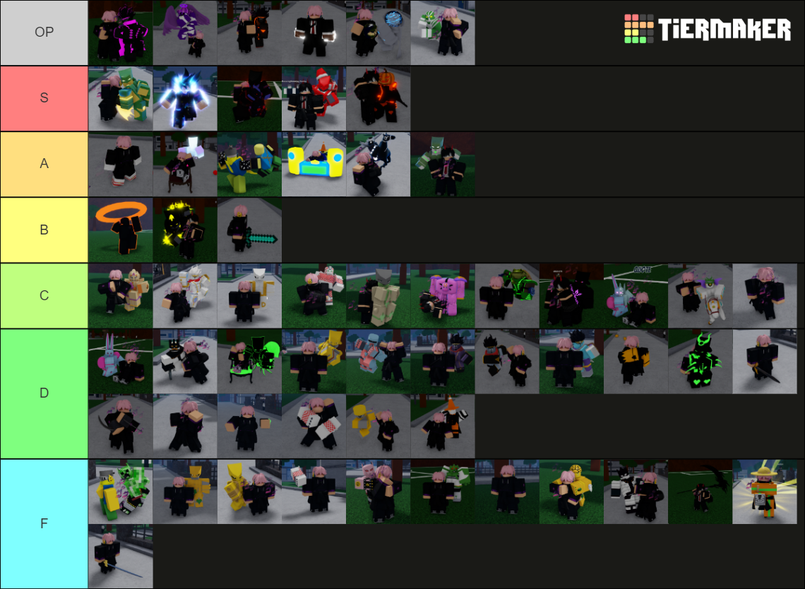 sd Tier List (Community Rankings) - TierMaker