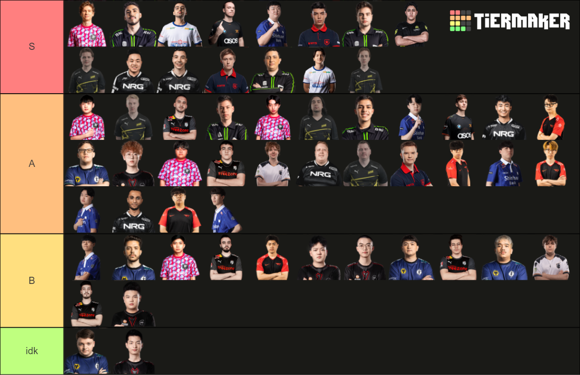 VCT Tokyo Masters Players Tier List Rankings) TierMaker