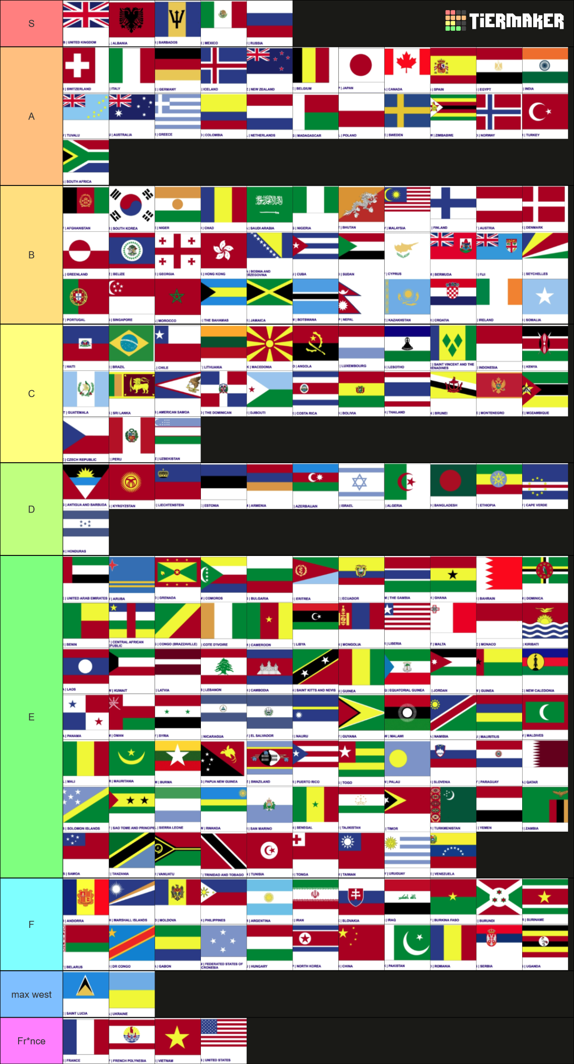 Countries Of The World Tierlist (with Names) Tier List (community 