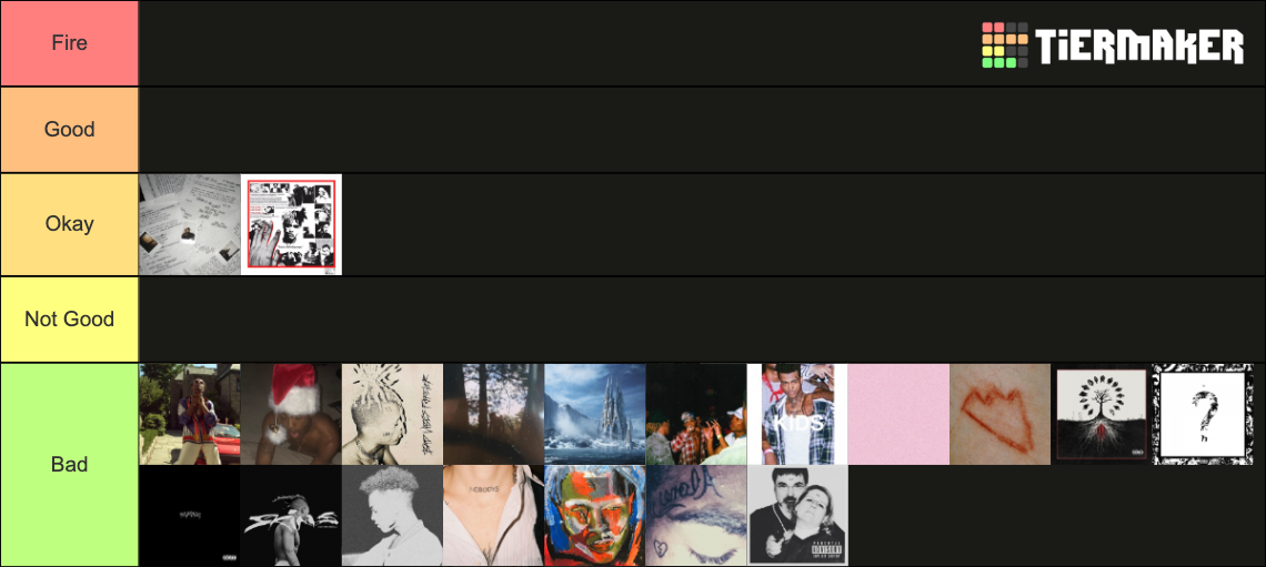 All XXXTENTACION Projects Tier List (Community Rankings) - TierMaker