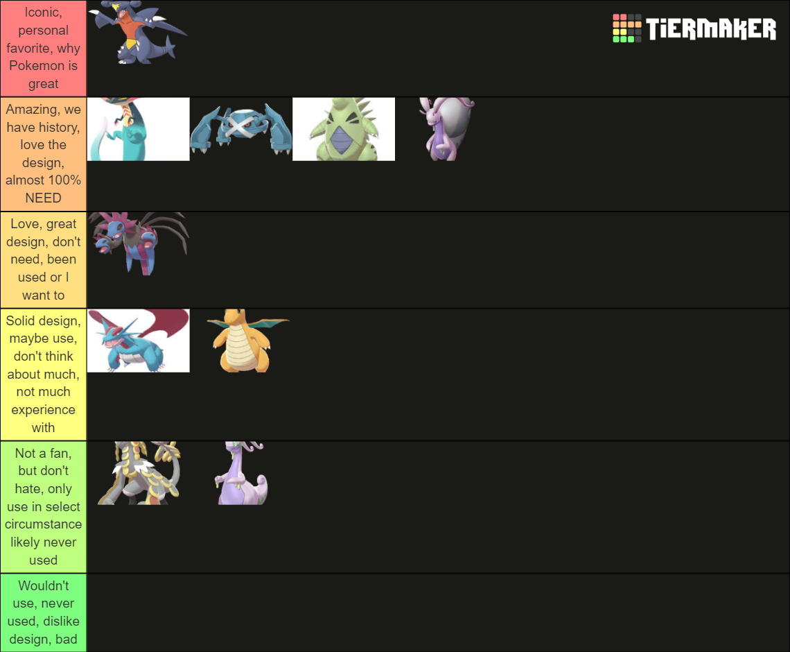 Pseudo Legendary Pokemon (Including Hisuian Goodra) Tier List ...