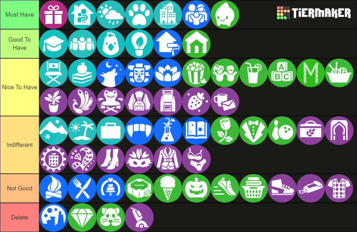 The Sims 4 every DLC pack (up to Creator Kits) Tier List (Community ...