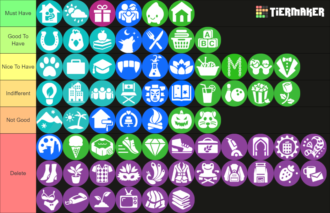 The Sims 4 every DLC pack (up to Creator Kits) Tier List (Community ...