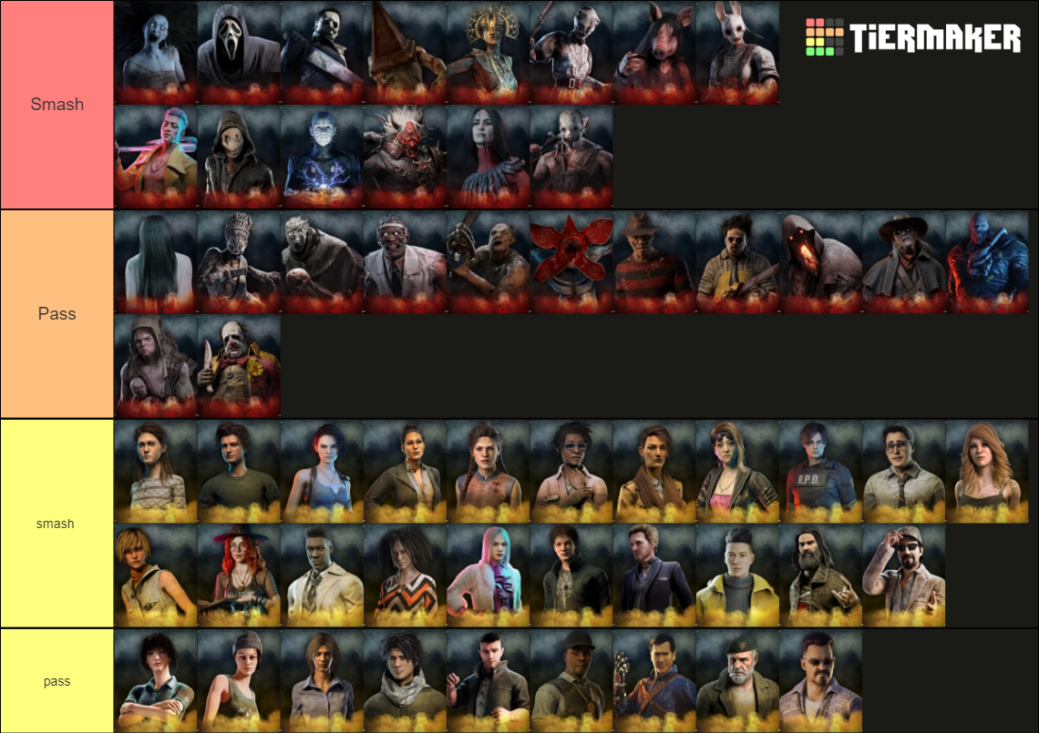 DBD Smash or Pass (killers and survivors) Tier List Rankings