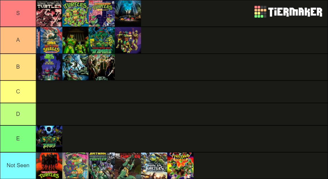 Teenage Mutant Ninja Turtle Incarnations Tier List (Community Rankings ...