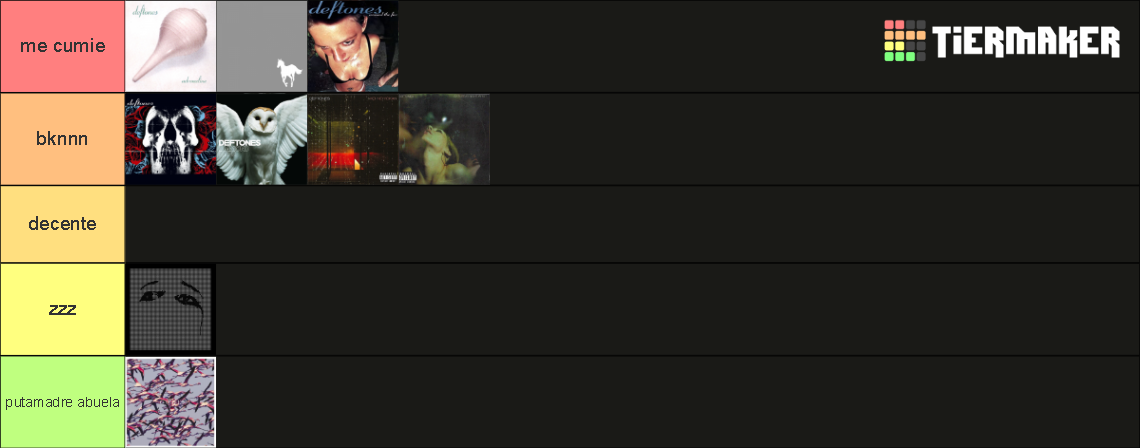 Deftones Albums Tier List Community Rankings Tiermaker