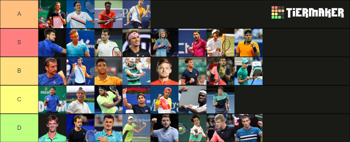 Male Tennis Players Tier List (Community Rankings) - TierMaker
