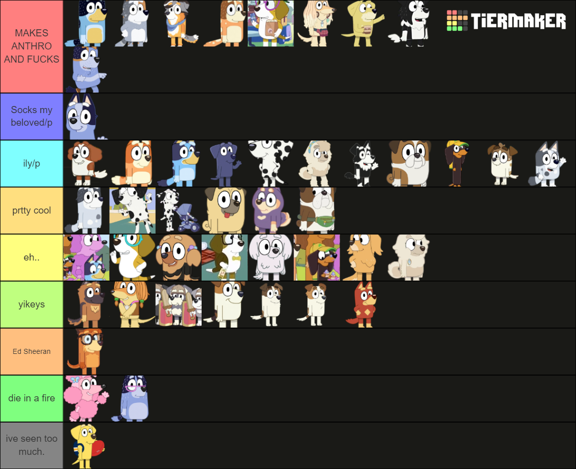 Bluey Characters Tier List (Community Rankings) - TierMaker