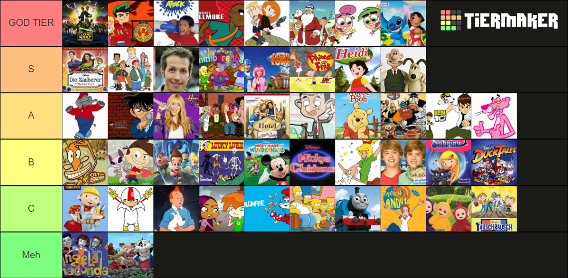 ultimative-kinderserien-90er-2000er-200-serien-tier-list-community