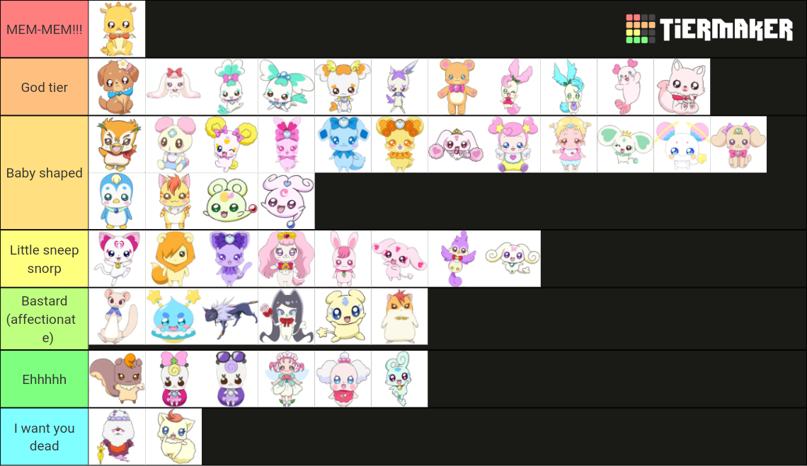 PreCure Fairy/Mascot Tierlist (Mepple to Princess Elle) Tier List ...