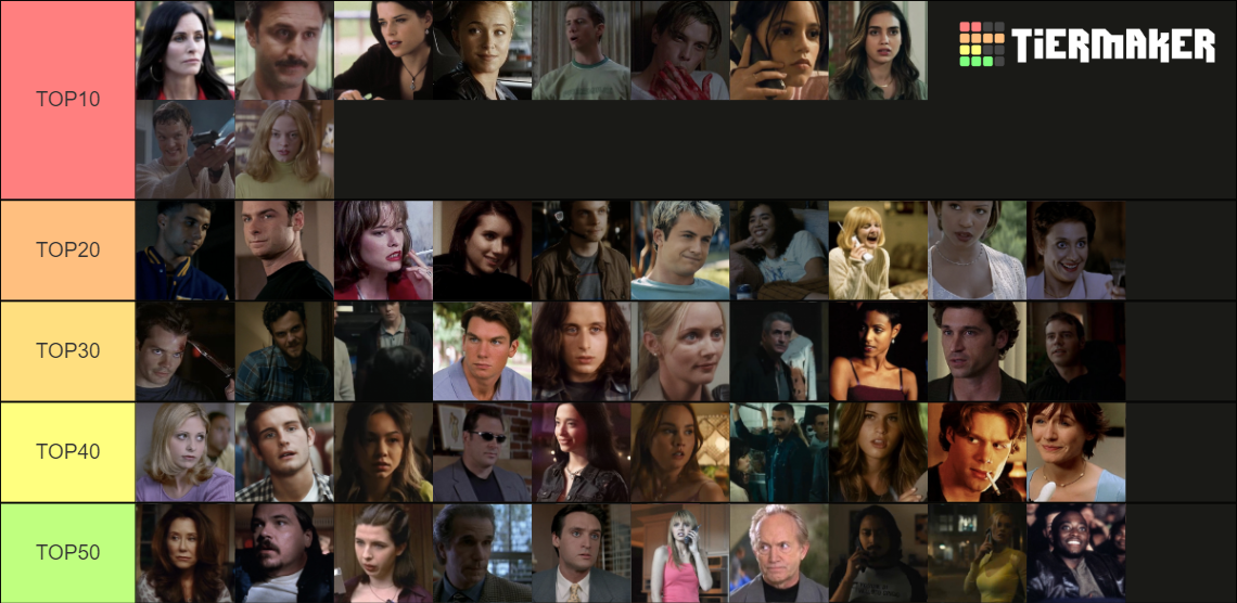 All Scream series characters 1-6 and tv series Tier List (Community ...