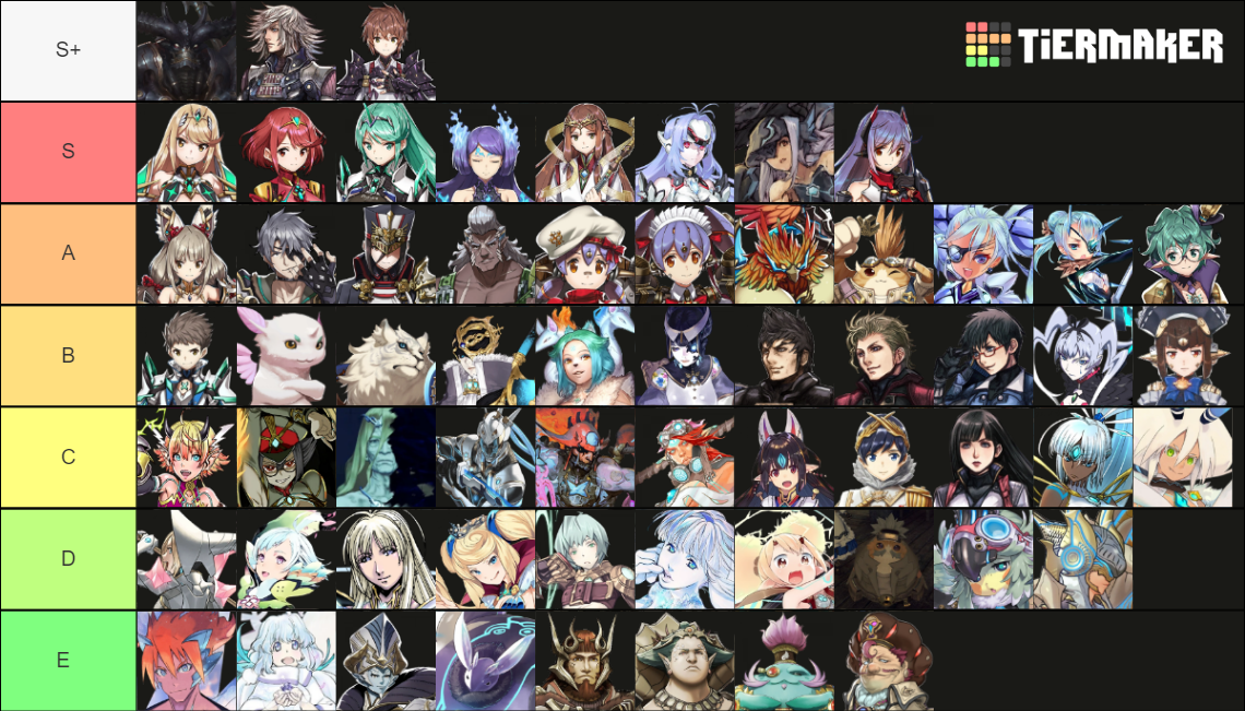 xenoblade-chronicles-2-characters-including-blades-tier-list