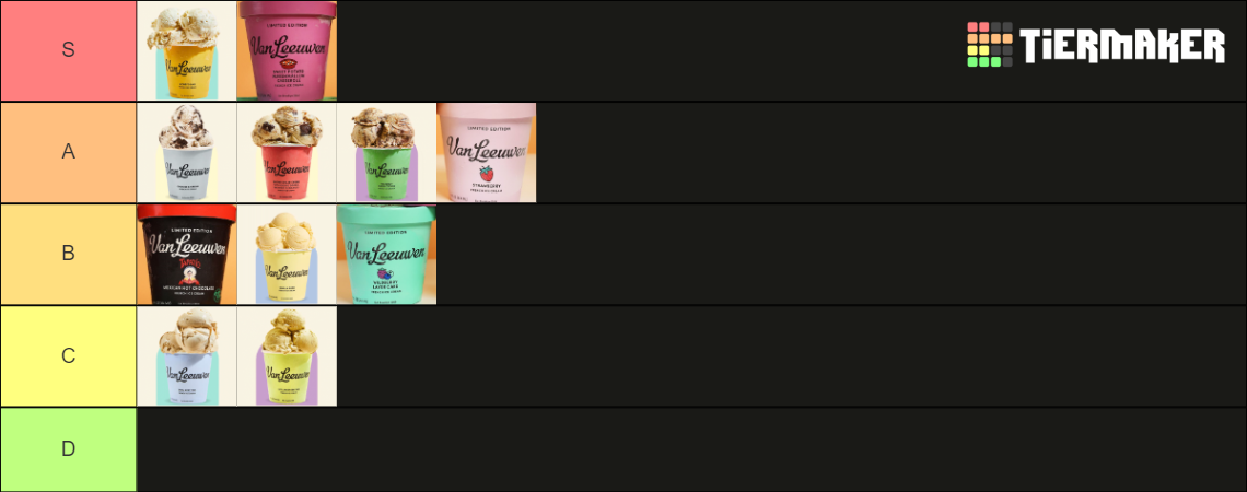 Van Leeuwen Ice Cream Flavors Tier List Community Rankings Tiermaker