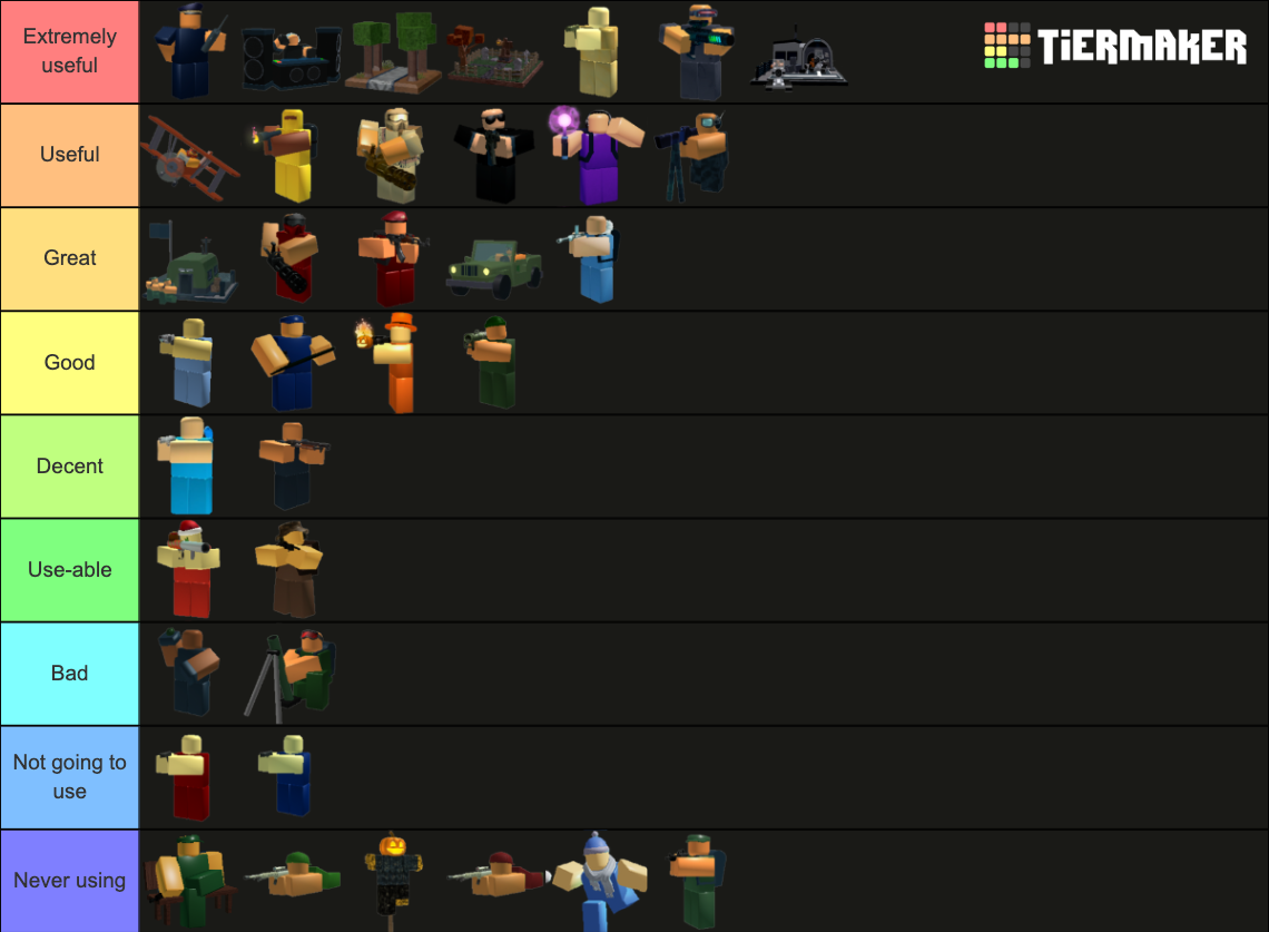 Tower Battles: Towers Tier List (Community Rankings) - TierMaker