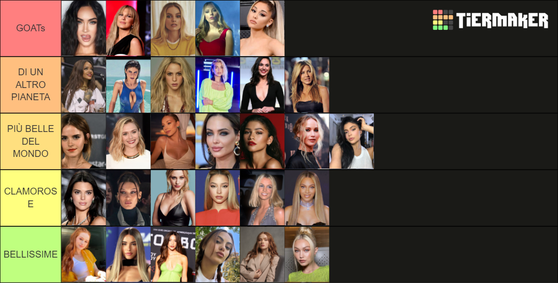 Real Most Beautiful Women Tier List Community Rankings TierMaker real-most-beautiful-women-tier-list-community-rankings-tiermaker