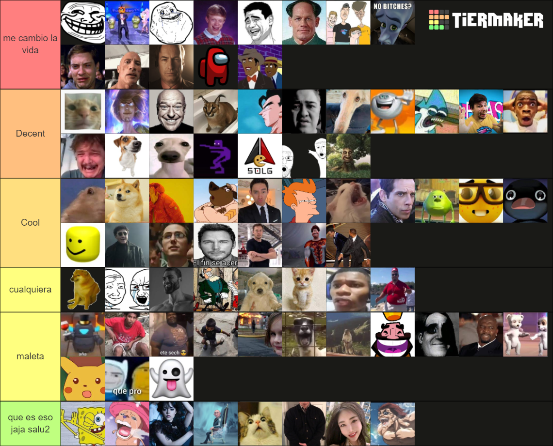 The Memes Tier List (Community Rankings) - TierMaker