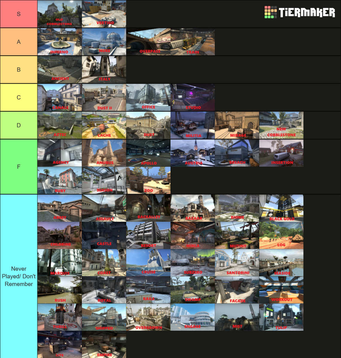 Every CSGO Map Ever 2020 Tier List Rankings) TierMaker
