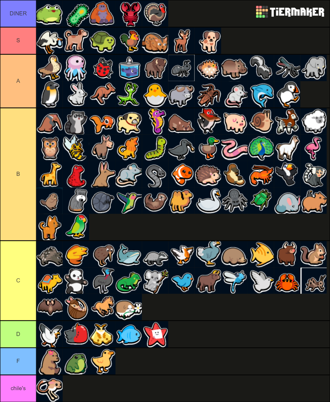 All pets in Super Auto Pets Tier List Rankings) TierMaker