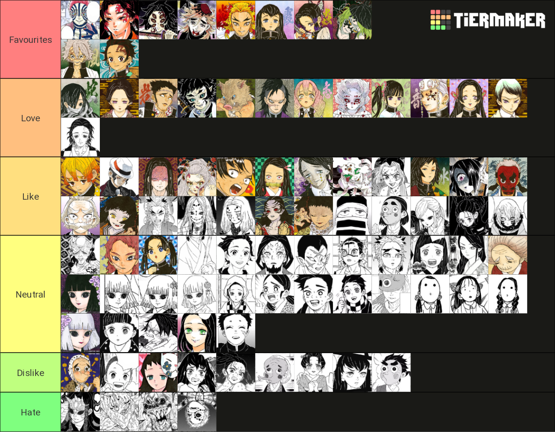 Kimetsu no Yaiba - Demon Slayer Characters Tier List (Community ...