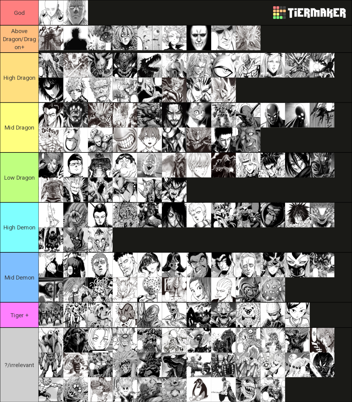 One Punch Man Strongest Characters(Disaster Level) Tier List (Community ...