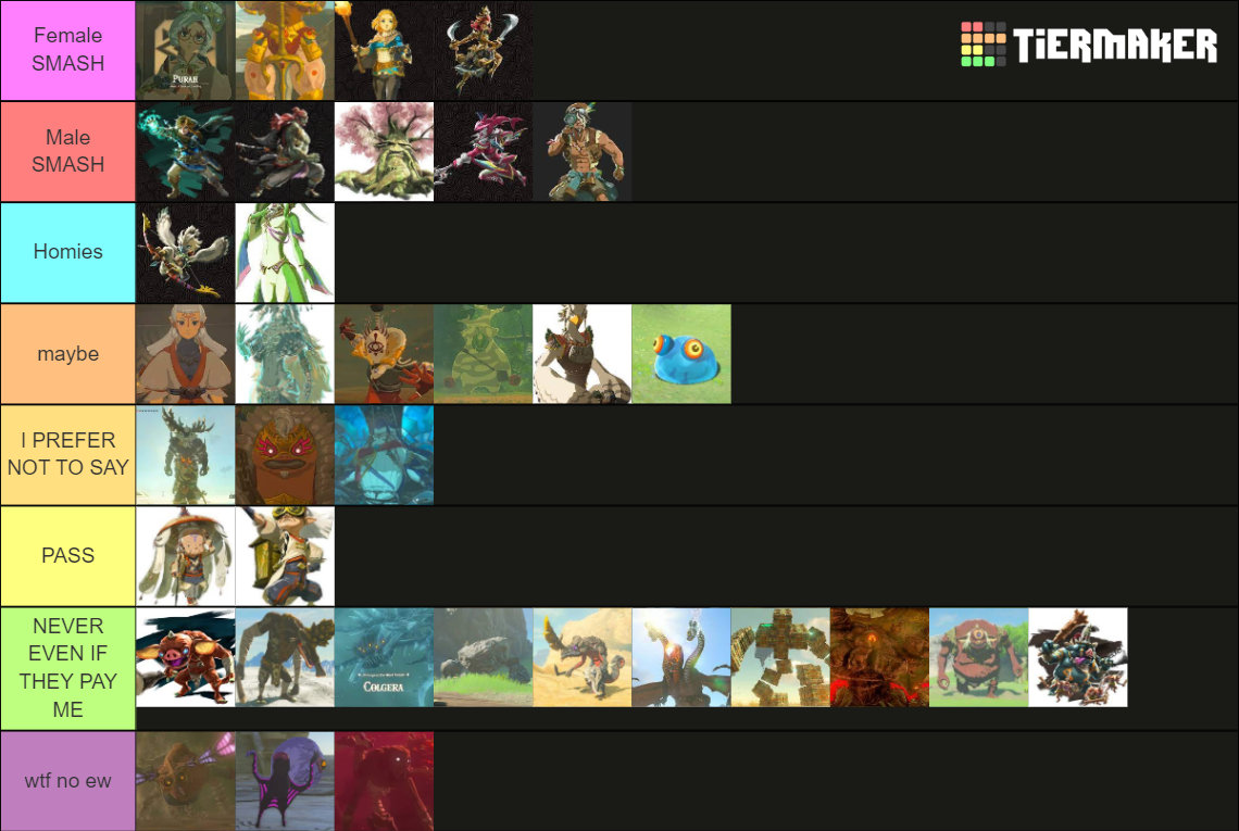 SMASH OR PASS TOTK Tier List (Community Rankings) - TierMaker